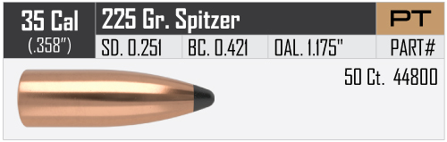Proj - 35cal Nosler 225gn Spitzer Partition - 50