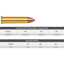 Ammo - 45-70Govt - Hornady 250gr LEVERevolution Monoflex / 20pk