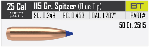 Proj - 25cal -Nosler 115gr Hunting Ballistic Tip / 50pk